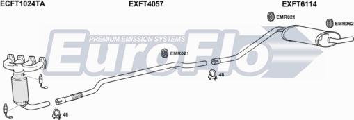 EuroFlo FTPAN12 1001C - Échappement droxauto.com