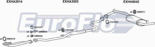 EuroFlo HACIV15 1004 - Échappement droxauto.com