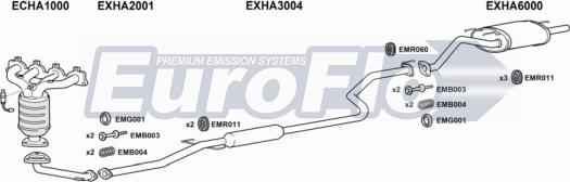 EuroFlo HACIV15 1011 - Échappement droxauto.com
