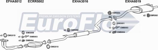 EuroFlo HACIVC16 4018 - Échappement droxauto.com