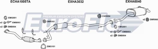 EuroFlo HAJAZ14 6001 - Échappement droxauto.com