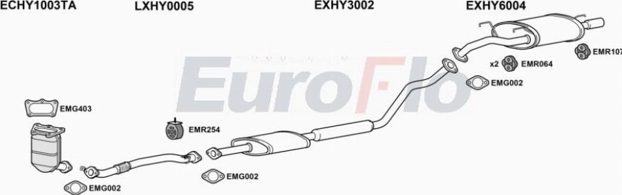 EuroFlo HYELA15 0202LHD - Échappement droxauto.com