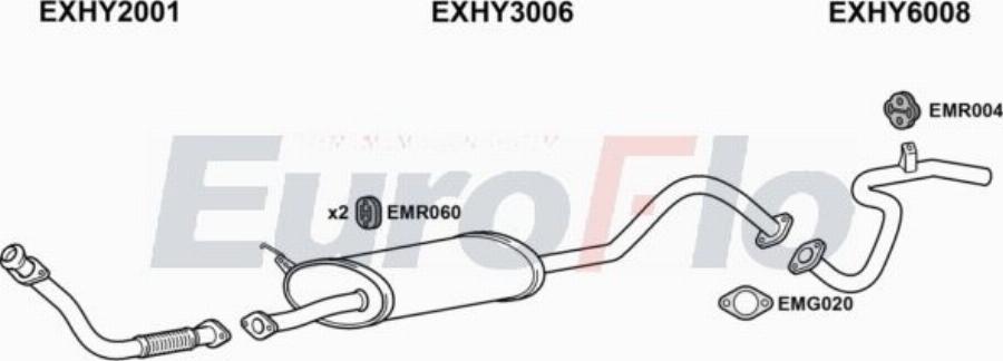 EuroFlo HYH1025D 7001A00 - Échappement droxauto.com