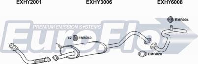 EuroFlo HYH1025D 7001A - Échappement droxauto.com