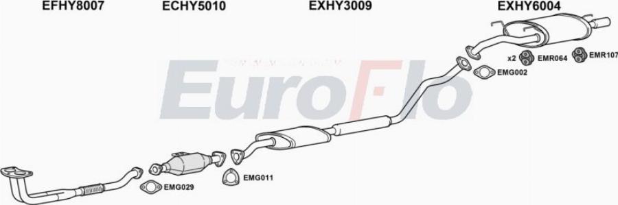 EuroFlo HYLAN16 2004A00 - Échappement droxauto.com