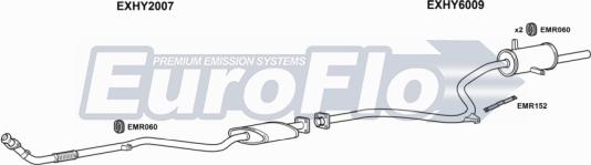 EuroFlo HYPON13 1001 - Échappement droxauto.com