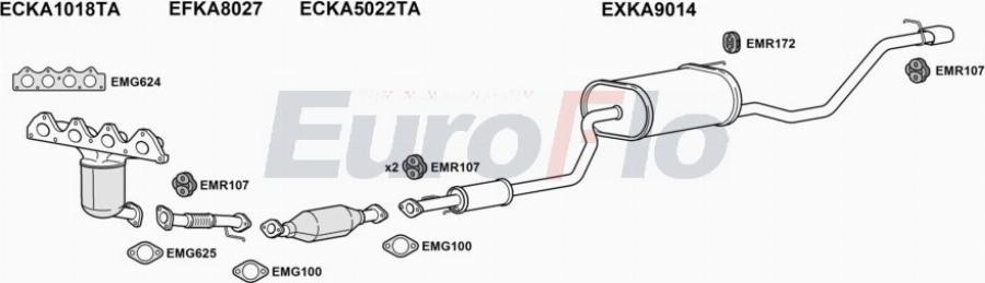 EuroFlo KACEEP16 1001D - Échappement droxauto.com