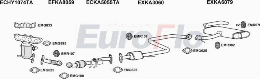 EuroFlo KANIR16 3001B - Échappement droxauto.com