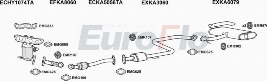 EuroFlo KANIR16 3001D - Échappement droxauto.com
