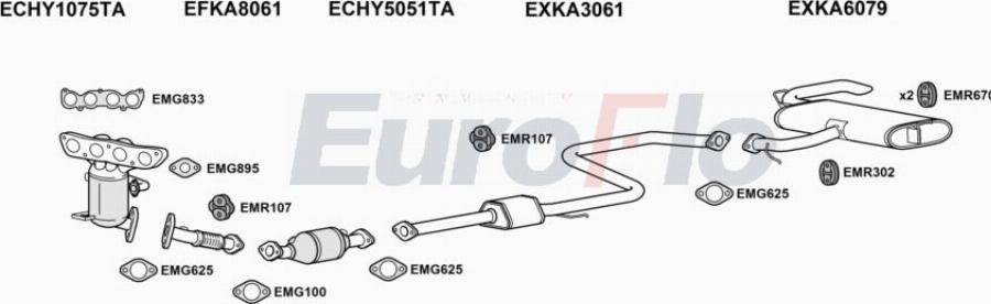 EuroFlo KANIR16 3001F - Échappement droxauto.com