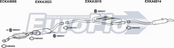 EuroFlo KASED25 6001 - Échappement droxauto.com