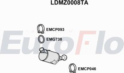 EuroFlo LDMZ0008TA - Filtre à particules / à suie, échappement droxauto.com