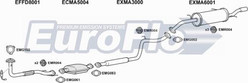 EuroFlo MA62618 2008 - Échappement droxauto.com