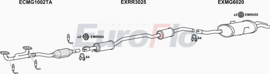EuroFlo MGZT25 2001 - Échappement droxauto.com