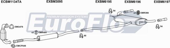 EuroFlo MICOU16 1012 - Échappement droxauto.com