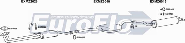 EuroFlo MZ20020 2004 - Échappement droxauto.com