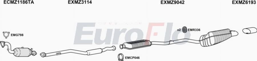 EuroFlo MZC2518 2001 - Échappement droxauto.com