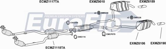 EuroFlo MZE3535 2001 - Échappement droxauto.com