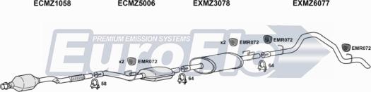 EuroFlo MZSPR22D 7020A13 - Échappement droxauto.com