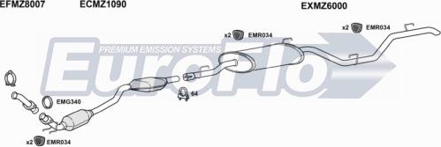EuroFlo MZV2222D 6001P - Échappement droxauto.com