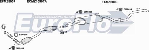 EuroFlo MZV2222D 6001R - Échappement droxauto.com