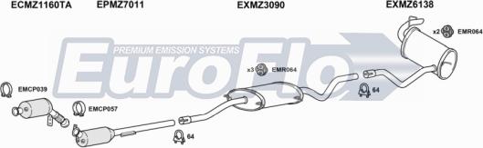 EuroFlo MZVIA21D 6004E - Échappement droxauto.com