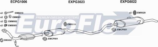 EuroFlo PG40518 2001 - Échappement droxauto.com
