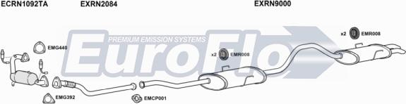 EuroFlo RNAVA20 4001 - Échappement droxauto.com