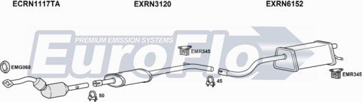 EuroFlo RNCLI14 1022C - Échappement droxauto.com