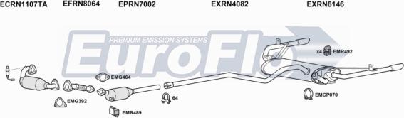 EuroFlo RNLAG20D 1011B - Échappement droxauto.com