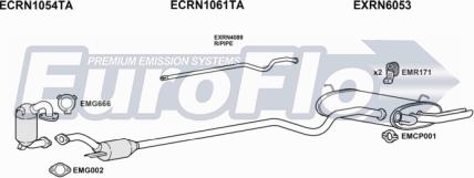 EuroFlo RNLAG22D 3008C - Échappement droxauto.com