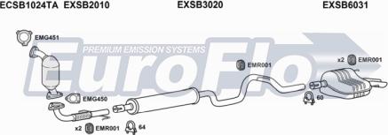 EuroFlo SB9320 3001A - Échappement droxauto.com