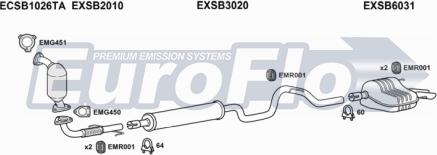 EuroFlo SB9320 3001B - Échappement droxauto.com