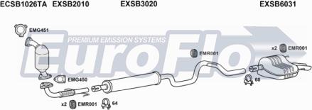 EuroFlo SB9320 2008 - Échappement droxauto.com