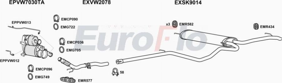 EuroFlo SKOCT16D 3014D - Échappement droxauto.com