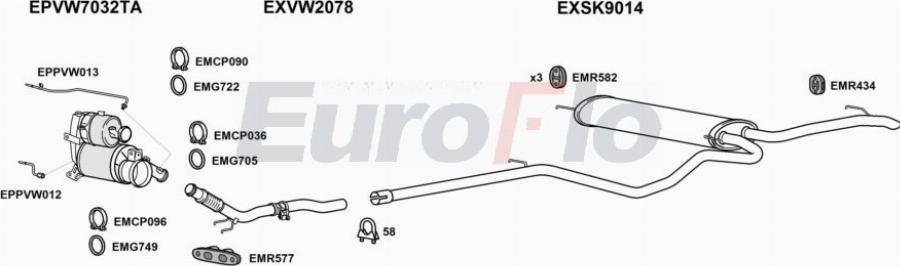 EuroFlo SKOCT16D 3016B - Échappement droxauto.com
