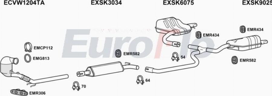 EuroFlo SKOCT20 3026C - Échappement droxauto.com