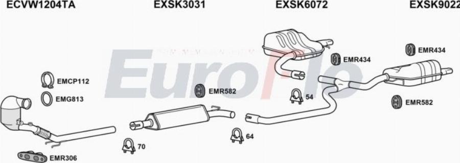 EuroFlo SKOCT20 3022B - Échappement droxauto.com