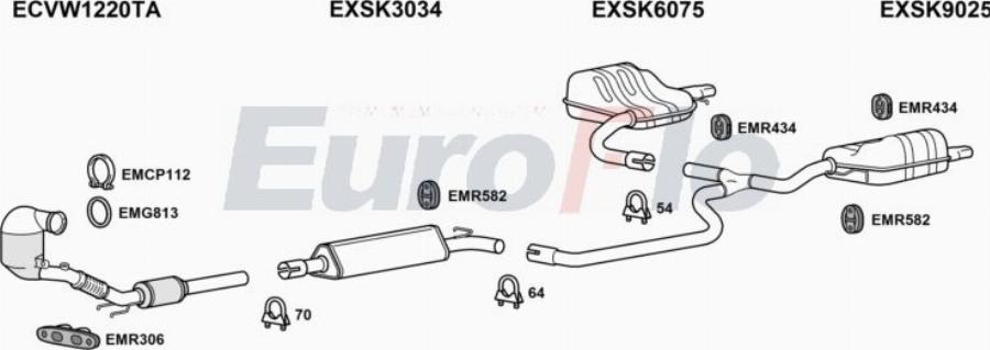 EuroFlo SKOCT20 3030B - Échappement droxauto.com