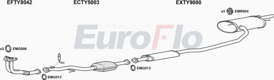 EuroFlo TYCAR16 1011A00 - Échappement droxauto.com