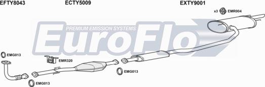 EuroFlo TYCAR16 1011B - Échappement droxauto.com