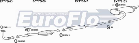 EuroFlo TYCAR16 1011C - Échappement droxauto.com