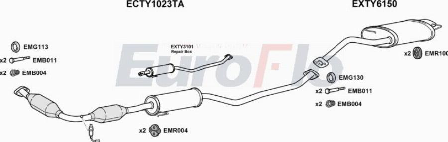 EuroFlo TYCOR14 2001A00 - Échappement droxauto.com