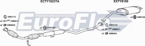 EuroFlo TYCOR14 2001A - Échappement droxauto.com