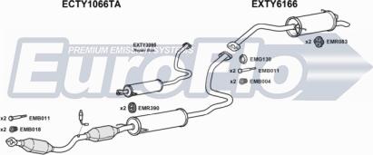 EuroFlo TYPRI15 1001 - Échappement droxauto.com