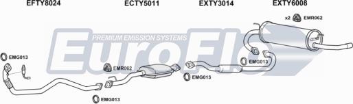 EuroFlo TYRAV20 3004C - Échappement droxauto.com