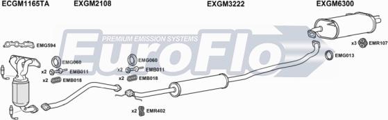 EuroFlo VLAGI10 1008E - Échappement droxauto.com