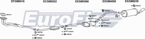 EuroFlo VLCAL20 4001C - Échappement droxauto.com