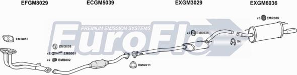 EuroFlo VLCAL20 4011B - Échappement droxauto.com