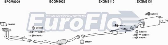 EuroFlo VLCAL20 4011C - Échappement droxauto.com